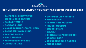 Places To Visit In jaipur