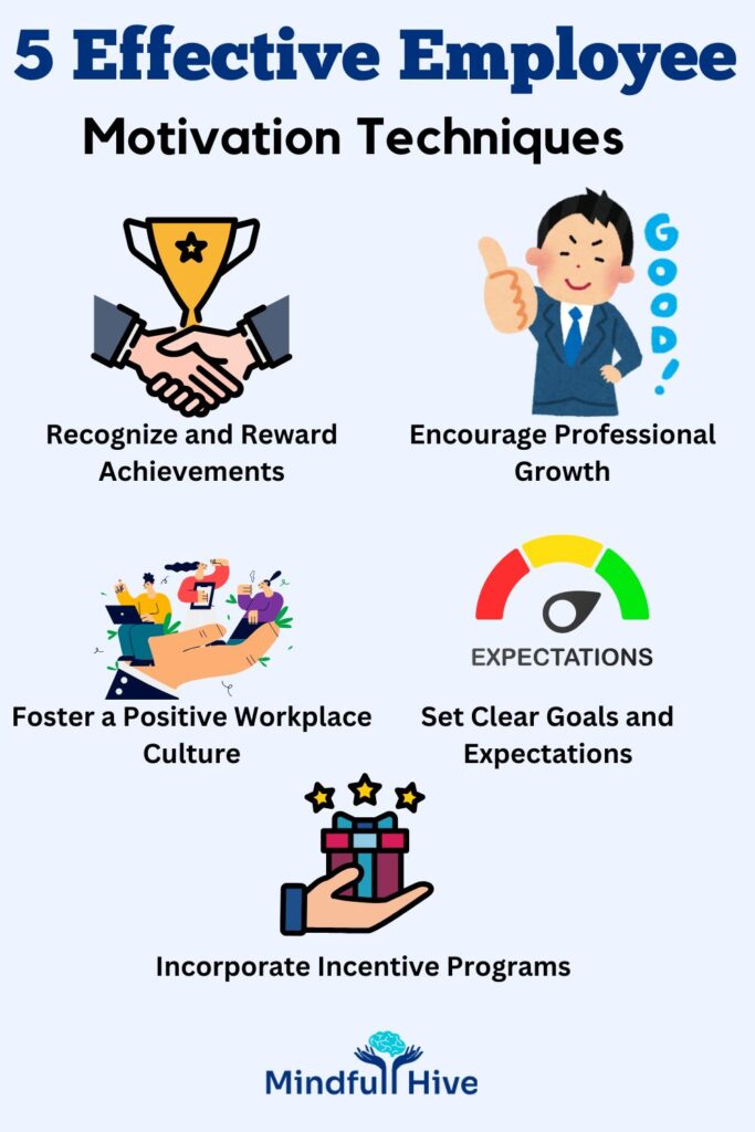 8 Effective Employee Motivation Techniques To Boost Productivity