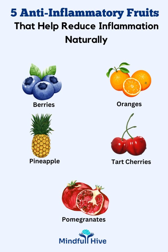 Anti-Inflammatory Fruits
