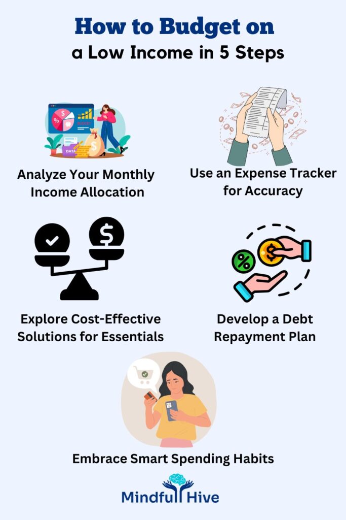 How to Budget on a Low Income