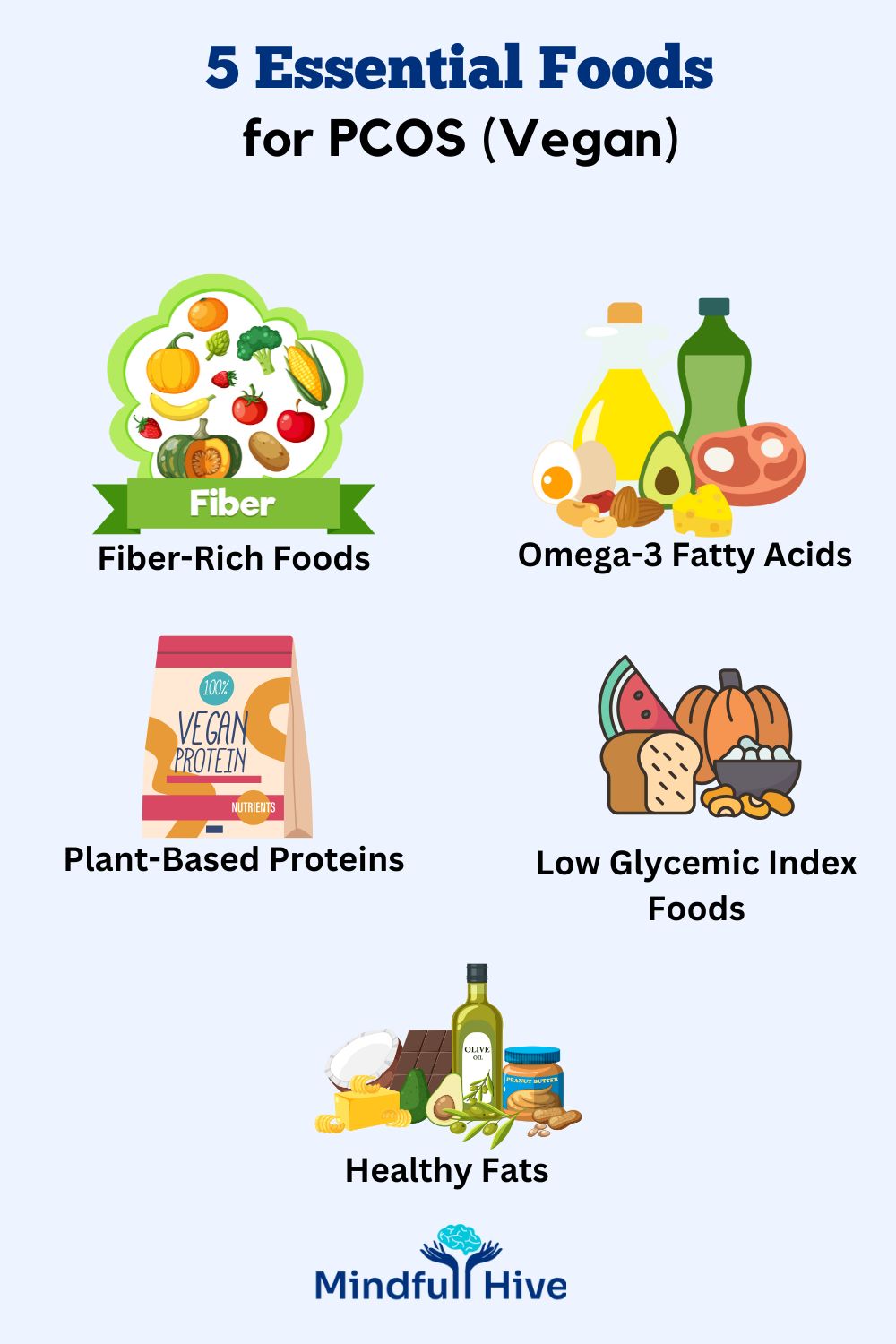 PCOS foods to eat