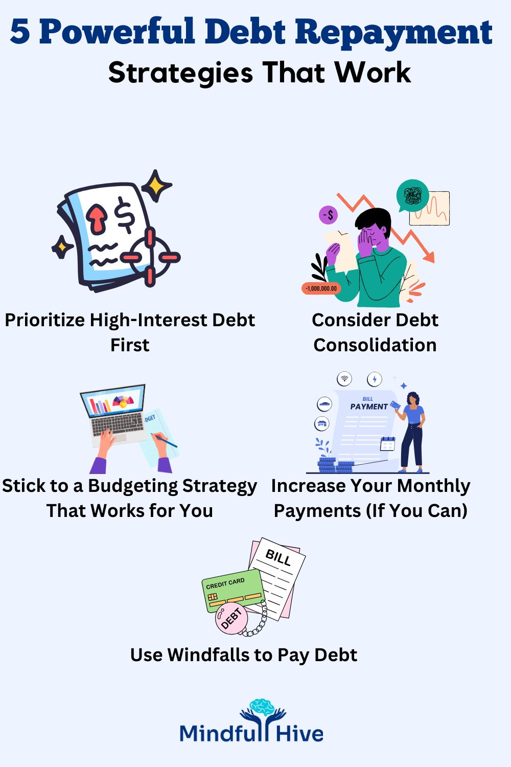 debt management plan