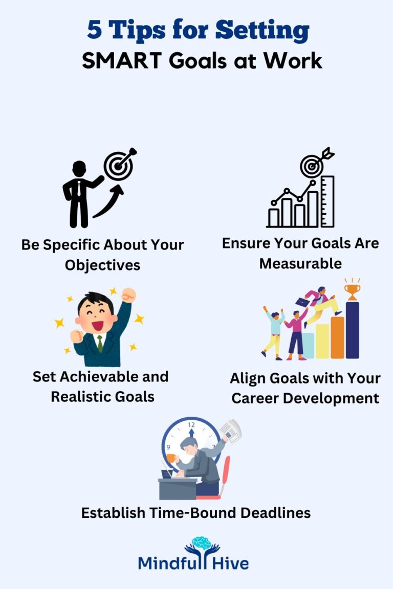 8 Tips for Setting SMART Goals Examples for Work | Mindfullhive