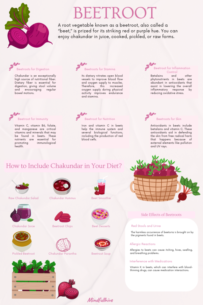 Beetroot benefits for women