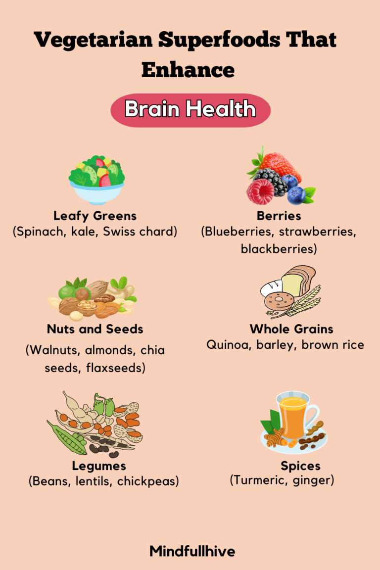 Best Food for Brain – Vegetarian Brain Health Diet
