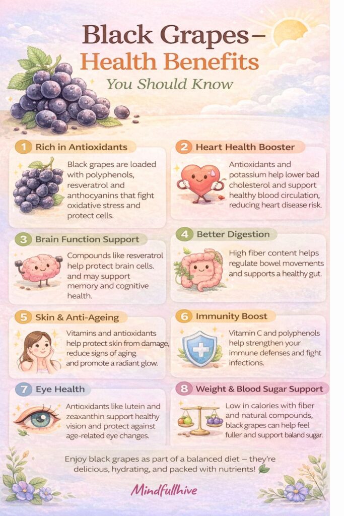 black grapes benefits