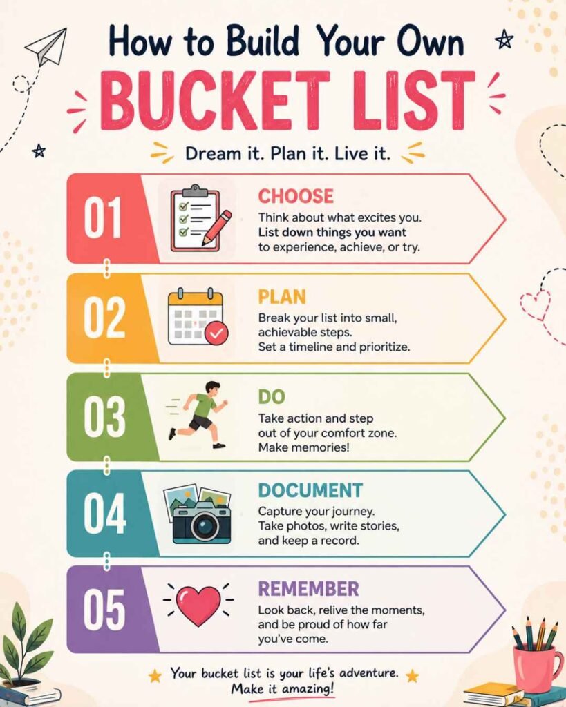 High School Bucket List
