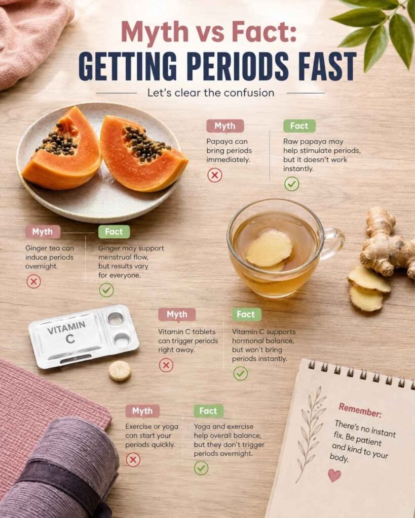 how to get periods fast